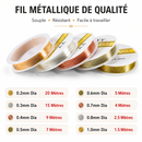 Fil bijoux
