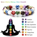 Bracelet chakra femme