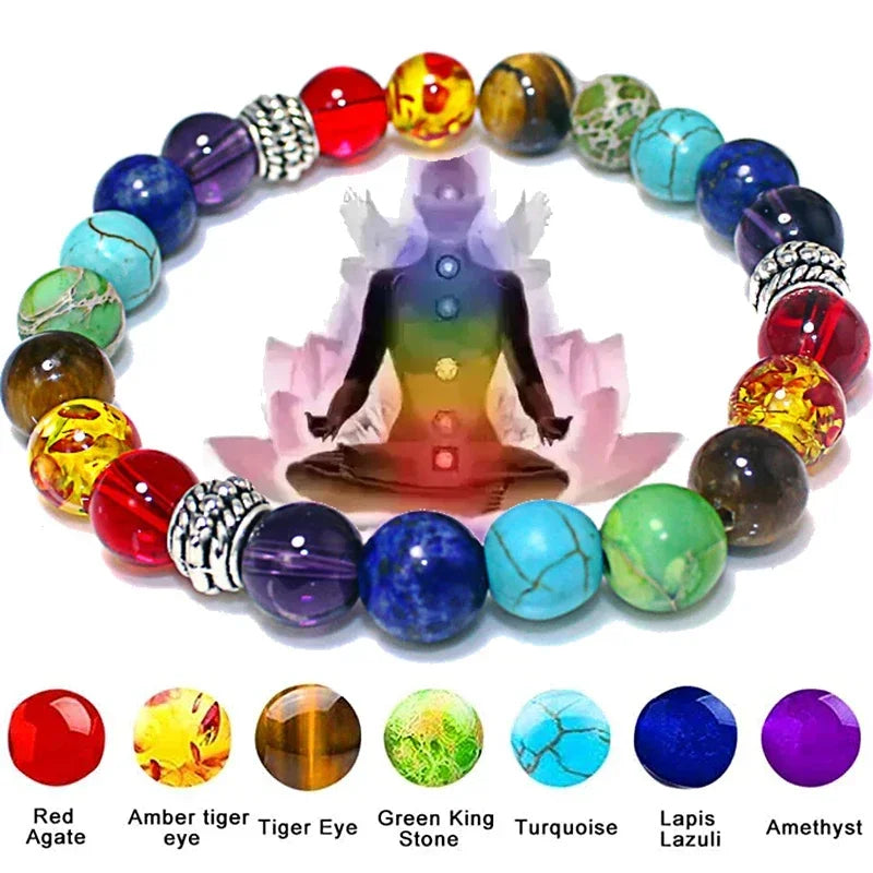 Bracelet 7 chakras pierres naturelles