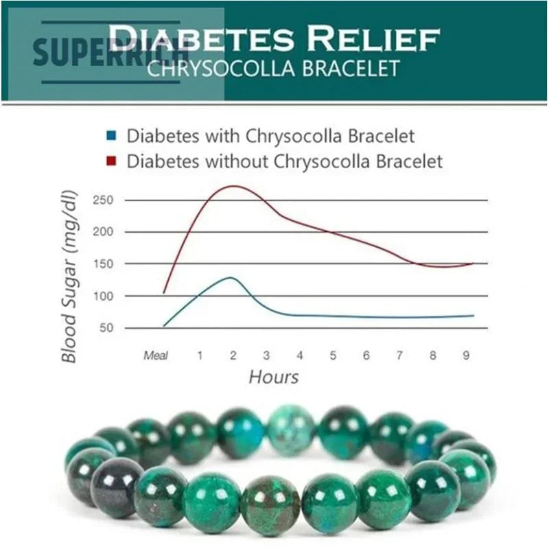 Bracelet chrysocolle