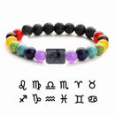 Bracelet pierre anti douleur