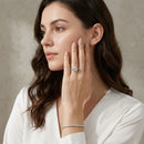 Bague argent moissanite