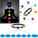 Bracelet pierre anti douleur