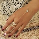 Bague bracelets - Ma Passion - Fabrication de bijoux