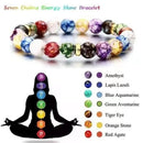 Bracelet chakra femme - Ma Passion - Fabrication de bijoux