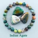 Bracelet en agate - Ma Passion - Fabrication de bijoux