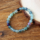 Bracelet fluorite - Ma Passion - Fabrication de bijoux