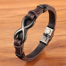 Bracelet infini homme - Ma Passion - Fabrication de bijoux