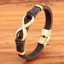 Bracelet infini homme - Ma Passion - Fabrication de bijoux