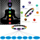 Bracelet pierre anti douleur - Ma Passion - Fabrication de bijoux