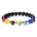 Bracelet pierre naturelle 7 chakras - Ma Passion - Fabrication de bijoux