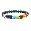 Bracelet yoga - Ma Passion - Fabrication de bijoux