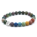 Bracelet yoga - Ma Passion - Fabrication de bijoux