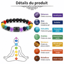 Bracelet pierre anti douleur