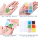 Kit perles - Ma Passion - Fabrication de bijoux